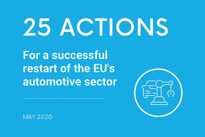25 actions for EU automotive sector restart success post