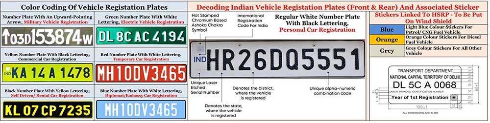 Vehicle Recycling - Indian Challenge – Part 1 of 2 image six